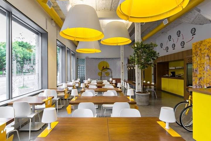 Beneficio en Cowork en Microcentro